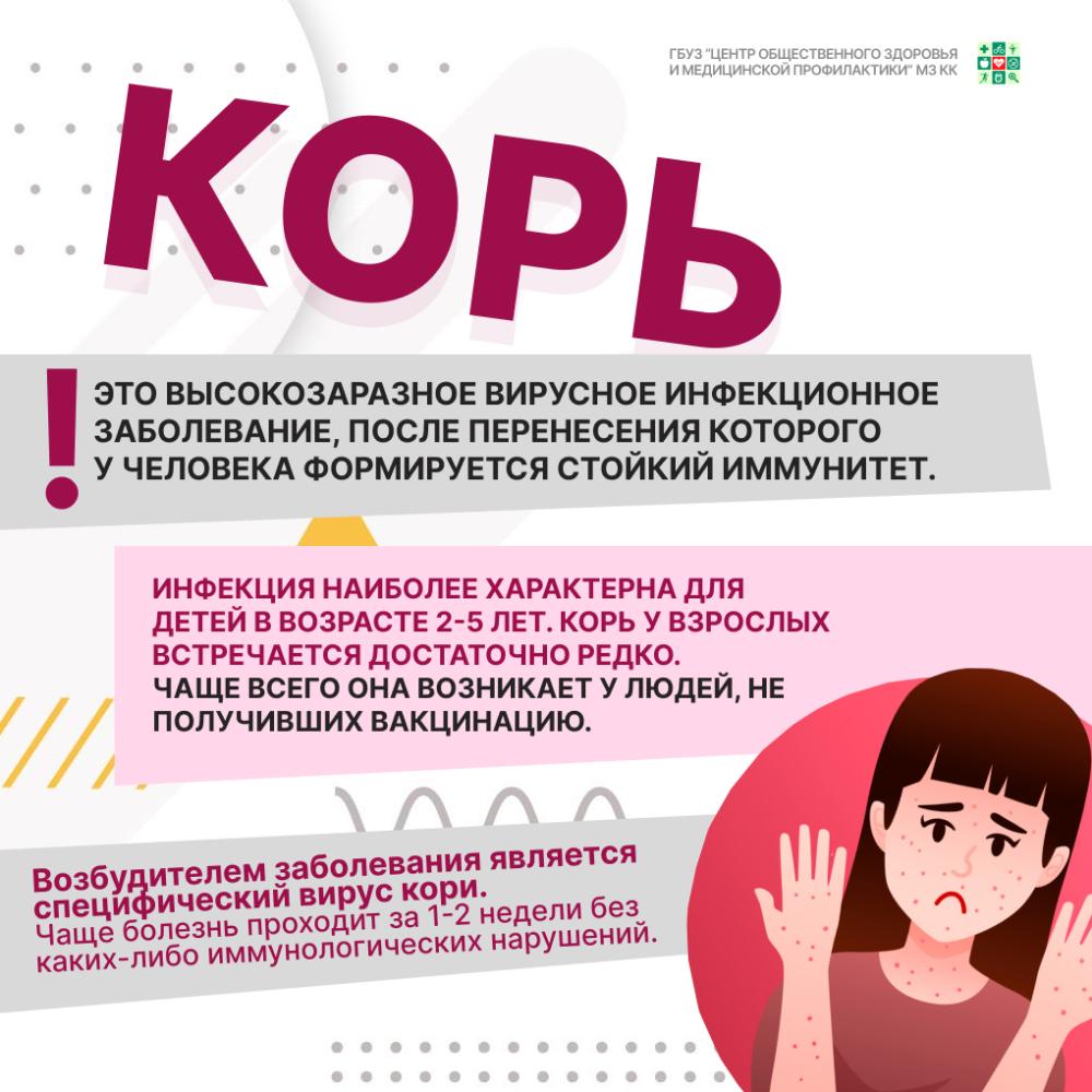 Профилактика КОРИ