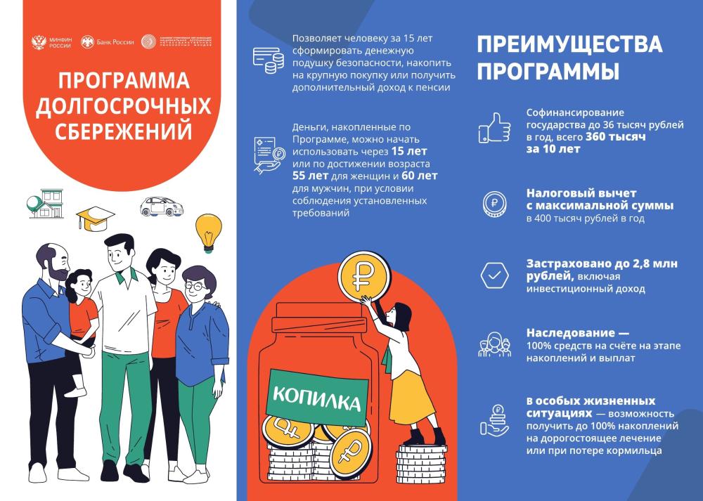 «Программа долгосрочных сбережений (ПДС)»